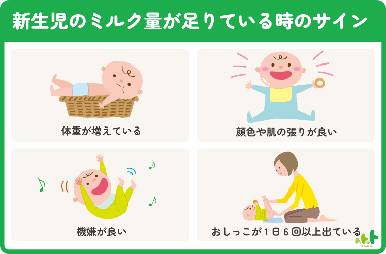 ミルクの量が足りているときのサイン